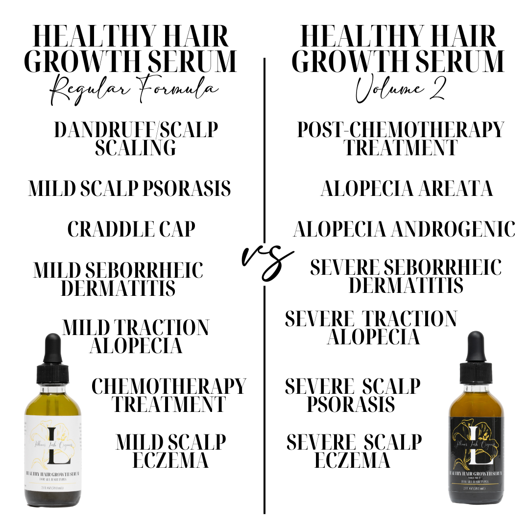 Healthy Hair Growth Serum