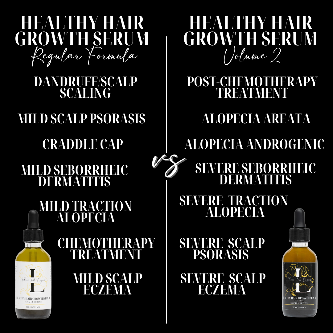 Healthy Hair Growth Serum Volume 2