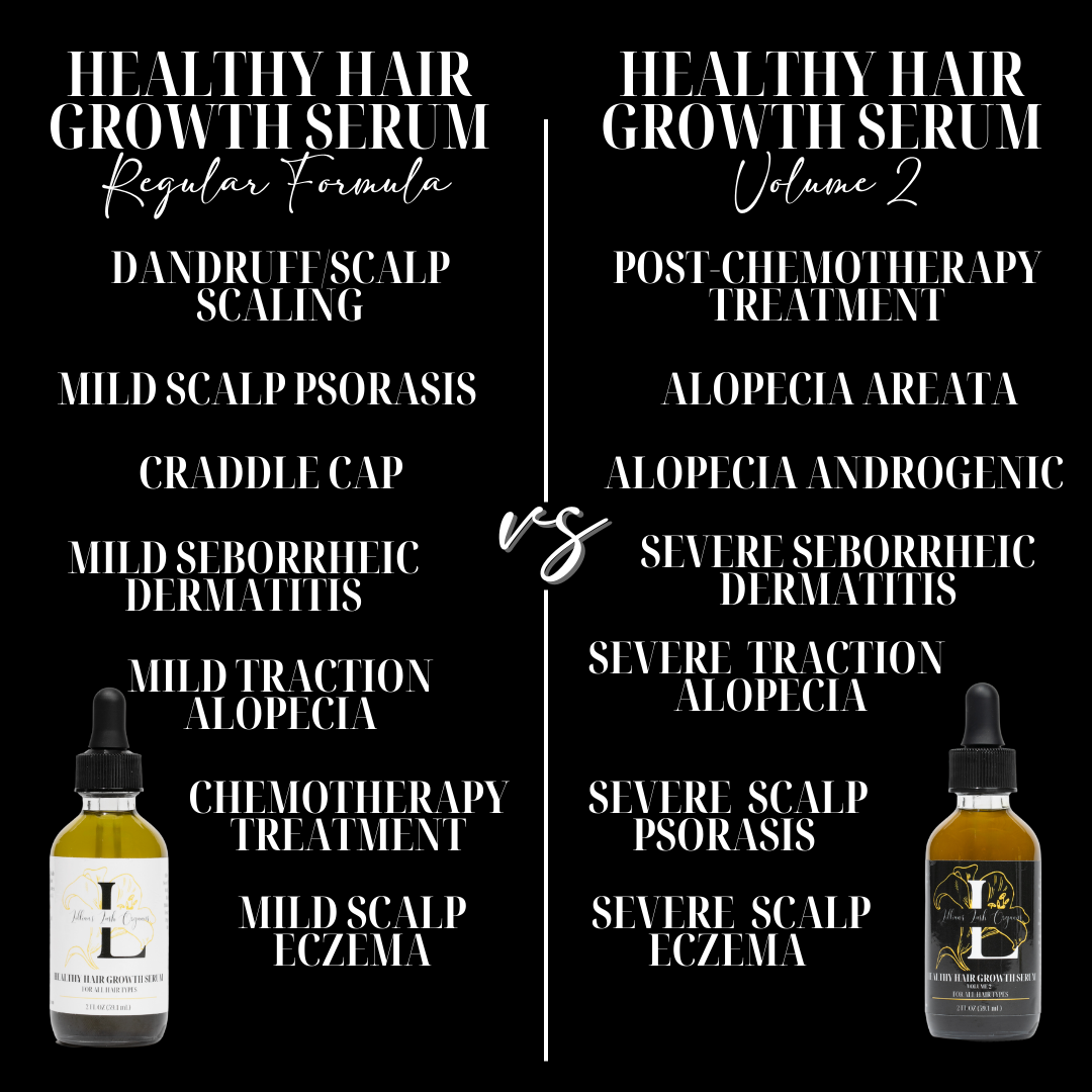 Healthy Hair Growth Serum VOLUME 2